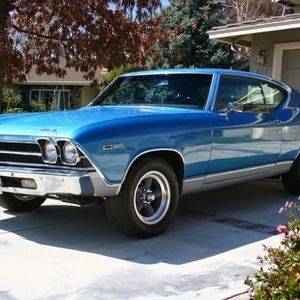 Meet your Posher, Frances